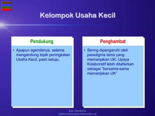 Kawi Boedisetio
telebiro.bandung0@clubmember.org
PenghambatPendukung
Kelompok Usaha Kecil
• Apapun agendanya, selama
mengandung topik peningkatan
Usaha Kecil, pasti setuju.
• Sering dipengaruhi oleh
paradigma lama yang
memanjakan UK. Upaya
Kolaboratif lebih ditafsirkan
sebagai “bersama-sama
memanjakan UK”
 