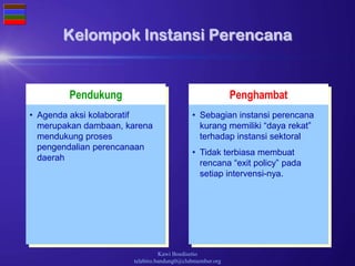 Kawi Boedisetio
telebiro.bandung0@clubmember.org
PenghambatPendukung
Kelompok Instansi Perencana
• Agenda aksi kolaboratif
merupakan dambaan, karena
mendukung proses
pengendalian perencanaan
daerah
• Sebagian instansi perencana
kurang memiliki “daya rekat”
terhadap instansi sektoral
• Tidak terbiasa membuat
rencana “exit policy” pada
setiap intervensi-nya.
 
