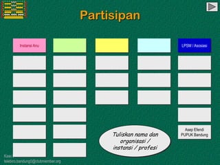 Kawi Boedisetio
telebiro.bandung0@clubmember.org
Partisipan
Asep Efendi
PUPUK Bandung
Instansi Anu LPSM / Asosiasi
Tuliskan nama dan
organisasi /
instansi / profesi
 