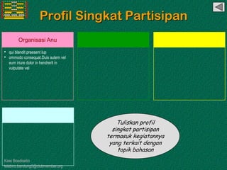Kawi Boedisetio
telebiro.bandung0@clubmember.org
Profil Singkat Partisipan
Organisasi Anu
• qui blandit praesent lup
• ommodo consequat.Duis autem vel
eum iriure dolor in hendrerit in
vulputate vel
Tuliskan profil
singkat partisipan
termasuk kegiatannya
yang terkait dengan
topik bahasan
 