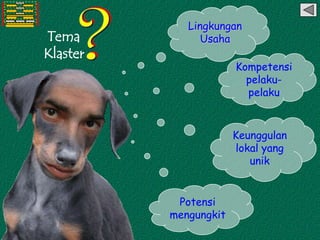 Kawi Boedisetio
telebiro.bandung0@clubmember.org
Tema
Klaster
Lingkungan
Usaha
Kompetensi
pelaku-
pelaku
Keunggulan
lokal yang
unik
Potensi
mengungkit
 