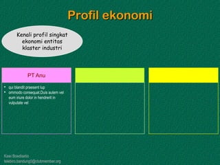 Kawi Boedisetio
telebiro.bandung0@clubmember.org
Profil ekonomi
Kenali profil singkat
ekonomi entitas
klaster industri
PT Anu
• qui blandit praesent lup
• ommodo consequat.Duis autem vel
eum iriure dolor in hendrerit in
vulputate vel
 
