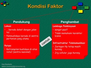 Kawi Boedisetio
telebiro.bandung0@clubmember.org
Kondisi Faktor
Pendukung
Lokasi
• … berada dekat dengan jalan
tol . . . .
• Pembudidaya berada di sentra
pertanian yang utama
Petani
• Ketrampilan budidaya di-atas
rata2 (sentra nasional)
Penghambat
Lembaga Pembiayaan
• sangat pasif
• Tidak memahami karakter
bisnis
Infrastruktur Telekomunikasi
• Jaringan tlp tetap masih
kurang
• Jrg cellular juga kurang
 
