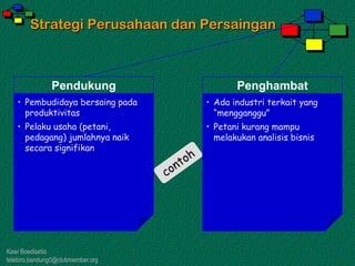 Kawi Boedisetio
telebiro.bandung0@clubmember.org
Strategi Perusahaan dan Persaingan
Pendukung
• Pembudidaya bersaing pada
produktivitas
• Pelaku usaha (petani,
pedagang) jumlahnya naik
secara signifikan
Penghambat
• Ada industri terkait yang
“mengganggu”
• Petani kurang mampu
melakukan analisis bisnis
 