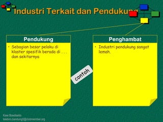 Kawi Boedisetio
telebiro.bandung0@clubmember.org
Industri Terkait dan Pendukung
Pendukung
• Sebagian besar pelaku di
klaster spesifik berada di . . .
dan sekitarnya
Penghambat
• Industri pendukung sangat
lemah.
 