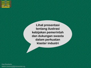 Kawi Boedisetio
telebiro.bandung0@clubmember.org
Lihat presentasi
tentang ilustrasi
kebijakan pemerintah
dan dukungan swasta
dalam perkuatan
klaster industri
 