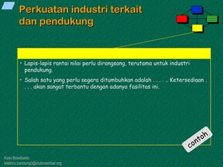 Kawi Boedisetio
telebiro.bandung0@clubmember.org
Perkuatan industri terkait
dan pendukung
• Lapis-lapis rantai nilai perlu dirangsang, terutama untuk industri
pendukung.
• Salah satu yang perlu segera ditumbuhkan adalah . . . . .. Ketersediaan .
. . . akan sangat terbantu dengan adanya fasilitas ini.
 