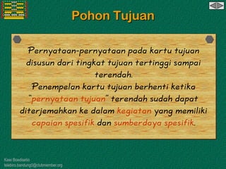 Kawi Boedisetio
telebiro.bandung0@clubmember.org
Pohon Tujuan
Pernyataan-pernyataan pada kartu tujuan
disusun dari tingkat tujuan tertinggi sampai
terendah.
Penempelan kartu tujuan berhenti ketika
“pernyataan tujuan” terendah sudah dapat
diterjemahkan ke dalam kegiatan yang memiliki
capaian spesifik dan sumberdaya spesifik.
 