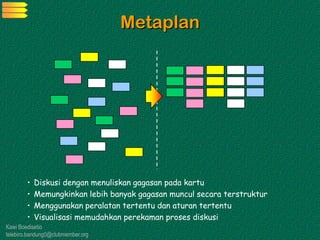 Kawi Boedisetio
telebiro.bandung0@clubmember.org
Metaplan
• Diskusi dengan menuliskan gagasan pada kartu
• Memungkinkan lebih banyak gagasan muncul secara terstruktur
• Menggunakan peralatan tertentu dan aturan tertentu
• Visualisasi memudahkan perekaman proses diskusi
 