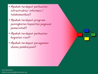 Kawi Boedisetio
telebiro.bandung0@clubmember.org
• Apakah terdapat perkuatan
infrastruktur informasi /
telekomunikasi?
• Apakah terdapat program
peningkatan kapasitas pegawai
pemerintah?
• Apakah terdapat perkuatan
kegiatan riset?
• Apakah terdapat peragaman
skema pembiayaan?
 