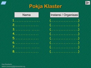 Kawi Boedisetio
telebiro.bandung0@clubmember.org
Pokja Klaster
Nama Instansi / Organisasi
1. . . . . . . . . . . . . . . . (. . . . . . . . . . . . . . . . .)
2. . . . . . . . . . . . . . . (. . . . . . . . . . . . . . . . .)
3. . . . . . . . . . . . . . . (. . . . . . . . . . . . . . . . .)
4. . . . . . . . . . . . . . . (. . . . . . . . . . . . . . . . .)
5. . . . . . . . . . . . . . . (. . . . . . . . . . . . . . . . .)
6. . . . . . . . . . . . . . . (. . . . . . . . . . . . . . . . .)
7. . . . . . . . . . . . . . . (. . . . . . . . . . . . . . . . .)
8. . . . . . . . . . . . . . . (. . . . . . . . . . . . . . . . .)
 