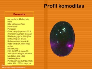 Kawi Boedisetio
telebiro.bandung0@clubmember.org
Profil komoditas
Permata
• Alat pembantu & Bahan baku
mahal
• SDM tdk terampil; Tekn
konvensional
• Pemasaran
• Omset pengrajin permata 0,5 M
(Kramat, Pesayangan, Kenanga)
• D India pengrajin bs 100 biji/hari
krn teknologi dan desain;
• Berlian mentah d bawa k Jkt
• Modal sulit d cari, kredit bunga
rendah
• Desain kurang
• 2003 dpt MAP dg bunga 1%
• Jenis batuan sebagian besar dari
luar, batuan lokal : akik,
kecubung, intan
• Pembayaran jasa cutting permata
sekitar 40% - 50% dr harga jual
 