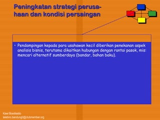 Kawi Boedisetio
telebiro.bandung0@clubmember.org
Peningkatan strategi perusa-
haan dan kondisi persaingan
• Pendampingan kepada para usahawan kecil diberikan penekanan aspek
analisis bisnis, terutama dikaitkan hubungan dengan rantai pasok, mis:
mencari alternatif sumberdaya (bandar, bahan baku).
 