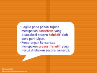 Kawi Boedisetio
telebiro.bandung0@clubmember.org
• Logika pada pohon tujuan
merupakan konsensus yang
disepakati secara kolektif oleh
para partisipan.
• Pematangan konsensus
merupakan proses iteratif yang
harus dilakukan secara menerus.
 