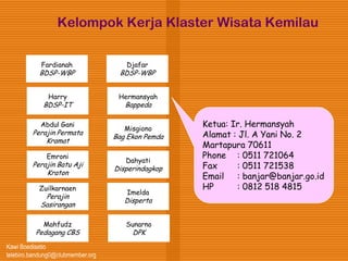 Kawi Boedisetio
telebiro.bandung0@clubmember.org
Kelompok Kerja Klaster Wisata Kemilau
Fardianah
BDSP-WBP
Harry
BDSP-IT
Abdul Gani
Perajin Permata
Kramat
Emroni
Perajin Batu Aji
Kraton
Zuilkarnaen
Perajin
Sasirangan
Mahfudz
Pedagang CBS
Djafar
BDSP-WBP
Hermansyah
Bappeda
Misgiono
Bag Ekon Pemda
Dahyati
Disperindagkop
Imelda
Disperta
Sunarno
DPK
Ketua: Ir. Hermansyah
Alamat : Jl. A Yani No. 2
Martapura 70611
Phone : 0511 721064
Fax : 0511 721538
Email : banjar@banjar.go.id
HP : 0812 518 4815
 