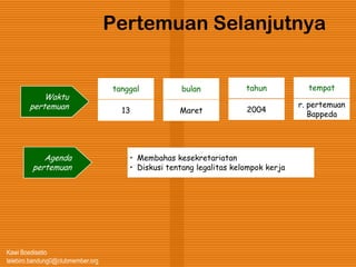 Kawi Boedisetio
telebiro.bandung0@clubmember.org
Pertemuan Selanjutnya
tanggal bulan tahun
13 Maret 2004
Waktu
pertemuan
Agenda
pertemuan
• Membahas kesekretariatan
• Diskusi tentang legalitas kelompok kerja
tempat
r. pertemuan
Bappeda
 