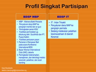 Kawi Boedisetio
telebiro.bandung0@clubmember.org
Profil Singkat Partisipan
BDSP WBP
• WBP : Wahana Bakti Persada
• Penyaluran dana MAP ke
pengrajin manik2 dan ar guci
• Peningkatan peran KSU
• Fasilitasi permodalan yg
didukung oleh Sucofindo dan PT.
Pupuk Kaltim
• Fasilitasi perluasan pasar :
1. Pameran d Denpasar Bali
pada acara Konferensi
International BDS
2. Bazar Woman International
Club (WIC) Jakarta
3. Peningkatan keterampilan,
manajemen, dan teknologi melalui
ceramah, pelatihan, dan studi
banding
BDSP IT
• IT : Intan Trisakti
• Penyaluran dana MAP ke
pengrajin permata
• Sedang melakukan pelatihan
kewirausahaan di daerah
Keramat
 