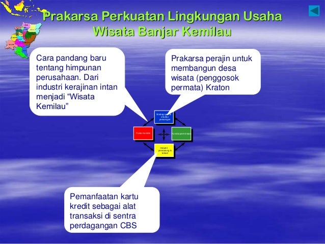 Strategi perdagangan derivatif kredit