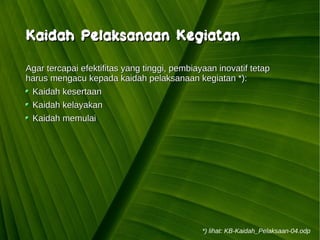 Kawi Boedisetio
telebiro.bandung0@clubmember.org
Kaidah Pelaksanaan KegiatanKaidah Pelaksanaan Kegiatan
Agar tercapai efektifitas yang tinggi, pembiayaan inovatif tetapAgar tercapai efektifitas yang tinggi, pembiayaan inovatif tetap
harus mengacu kepada kaidah pelaksanaan kegiatan *):harus mengacu kepada kaidah pelaksanaan kegiatan *):
Kaidah kesertaanKaidah kesertaan
Kaidah kelayakanKaidah kelayakan
Kaidah memulaiKaidah memulai
*) lihat: KB-Kaidah_Pelaksaan-04.odp
 