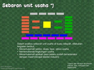 Kawi Boedisetio
telebiro.bandung0@clubmember.org
Sebaran unit usaha *)Sebaran unit usaha *)
Dalam analisis sebaran unit usaha di suatu wilayah, dilakukan
kegiatan berikut:
● Menemukenali sektor, skala, fase, siklus usaha
● Menemukenali lingkungan usaha
● Menemukenali apakah para pelaku sudah berantaraksi
dengan masif (derajat klaster industri)
*) baca dok KB-Apa-09 (klaster
industri, apa, mengapa dan
bagaimana
 