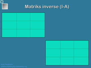 Kawi Boedisetio
telebiro.bandung0@clubmember.org
Matriks inverse (I-A)
 
