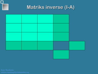 Kawi Boedisetio
telebiro.bandung0@clubmember.org
Matriks inverse (I-A)
 