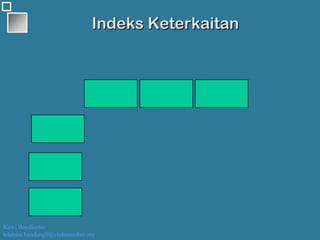 Kawi Boedisetio
telebiro.bandung0@clubmember.org
Indeks Keterkaitan
 