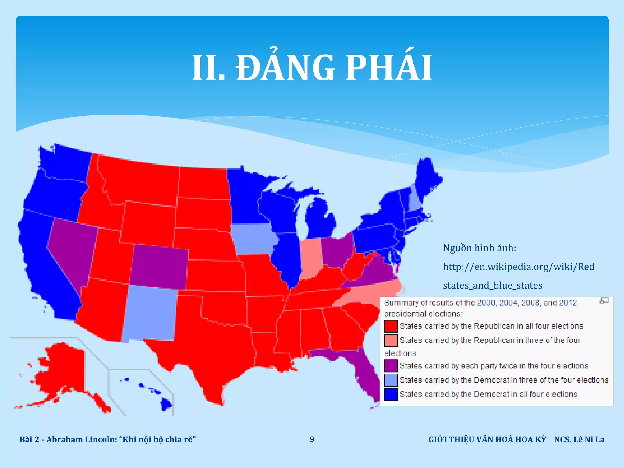 GIỚI THIỆU VĂN HOÁ HOA KỲ NCS. Lê Ni LaBài 2 - Abraham Lincoln: “Khi nội bộ chia rẽ” 9
II. ĐẢNG PHÁI
Nguồn hình ảnh:
http://en.wikipedia.org/wiki/Red_
states_and_blue_states
 