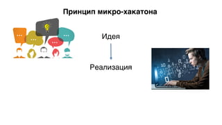 Принцип микро-хакатона
Идея
Реализация
 