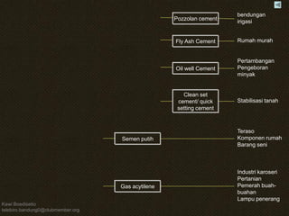 Kawi Boedisetio telebiro.bandung0@clubmember.org 
Pozzolan cement 
bendungan 
irigasi 
Fly Ash Cement 
Rumah murah 
Oil well Cement 
Pertambangan Pengeboran minyak 
Clean set cement/ quick setting cement 
Stabilisasi tanah 
Semen putih 
Teraso Komponen rumah Barang seni 
Gas acytilene 
Industri karoseri 
Pertanian 
Pemerah buah- buahan 
Lampu penerang  