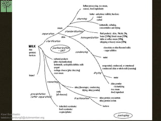 Kawi Boedisetio 
telebiro.bandung0@clubmember.org 
 