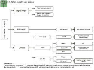 Kawi Boedisetio telebiro.bandung0@clubmember.org  