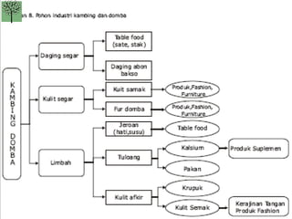 Kawi Boedisetio telebiro.bandung0@clubmember.org  
