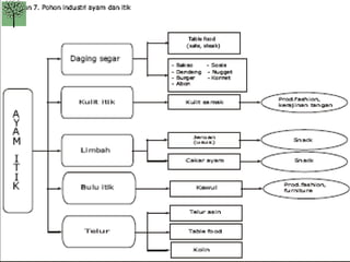 Kawi Boedisetio 
telebiro.bandung0@clubmember.org  