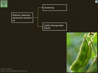 Kawi Boedisetio 
telebiro.bandung0@clubmember.org 
Refined, bleached, 
deodorzed soybean 
oil. 
shortening 
Lightly hidrogenated 
(liquid) 
 