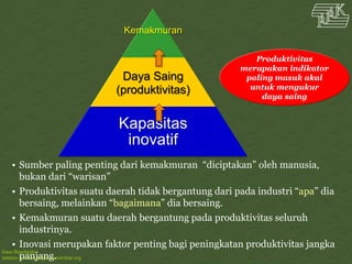 Kawi Boedisetio
telebiro.bandung0@clubmember.org
Kemakmuran
Daya Saing
(produktivitas)
Kapasitas
inovatif
• Sumber paling penting dari kemakmuran “diciptakan” oleh manusia,
bukan dari “warisan”
• Produktivitas suatu daerah tidak bergantung dari pada industri “apa” dia
bersaing, melainkan “bagaimana” dia bersaing.
• Kemakmuran suatu daerah bergantung pada produktivitas seluruh
industrinya.
• Inovasi merupakan faktor penting bagi peningkatan produktivitas jangka
panjang.
Produktivitas
merupakan indikator
paling masuk akal
untuk mengukur
daya saing
 