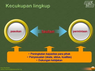 Kawi Boedisetio
telebiro.bandung0@clubmember.org
 