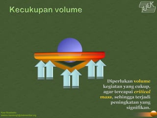 Kawi Boedisetio
telebiro.bandung0@clubmember.org
 