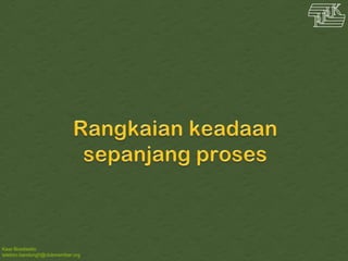 Kawi Boedisetio
telebiro.bandung0@clubmember.org
 