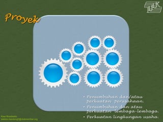 Kawi Boedisetio
telebiro.bandung0@clubmember.org
• Penumbuhan dan/atau
perkuatan perusahaan.
• Penumbuhan dan atau
perkuatan lembaga-lembaga.
• Perkuatan lingkungan usaha.
 