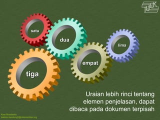Kawi Boedisetio
telebiro.bandung0@clubmember.org
tiga
dua
empat
lima
satu
Uraian lebih rinci tentang
elemen penjelasan, dapat
dibaca pada dokumen terpisah
 