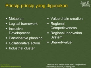 Prinsip-prinsip yang digunakan
 Metaplan
 Logical framework
 Inclusive
Development
 Participative planning
 Collaborative action
 Industrial cluster
 Value chain creation
 Regional
Competitiveness
 Regional Innovation
System
 Shared-value
Kawi Boedisetio
telebiro.bandung0@clubmember.org
*) kata2 di atas adalah istilah “baku” yang memiliki
makna khusus dalam pembangunan.
 