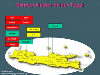 Kawi Boedisetio
telebiro.bandung0@clubmember.org
Elemen klaster di luar Tegal
BBLM Bdg
BPPT
Komatsu
RISTEK
Depperindag
Kubota
ITM
Deptan
DKP
GAIKINDO
KADIN
Caterpillar
 
