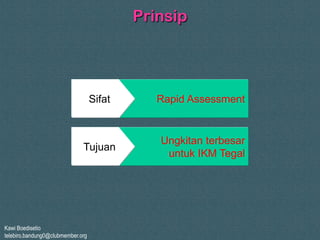 Kawi Boedisetio
telebiro.bandung0@clubmember.org
Prinsip
Rapid AssessmentSifat
Ungkitan terbesar
untuk IKM Tegal
Tujuan
 