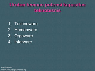 Kawi Boedisetio
telebiro.bandung0@clubmember.org
Urutan temuan potensi kapasitas
teknobisnis
1. Technoware
2. Humanware
3. Orgaware
4. Inforware
 