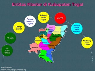 Kawi Boedisetio
telebiro.bandung0@clubmember.org
Entitas Klaster di Kabupaten Tegal
Perusa-
haan cor
logam
Machining
/ Dies
Center
Pembuat
bahan
baku
non-ferro
ASPEP
Laborat
orium
logam
Design
Center
PT Nefa
PT
Surya
Pantura
 