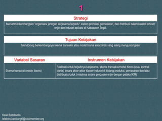 Kawi Boedisetio
telebiro.bandung0@clubmember.org
1
Menumbuhkembangkan ”organisasi jaringan kerjasama terpadu” sistem produksi, pemasaran, dan distribusi dalam klaster industri
enjin dan industri aplikasi di Kabupaten Tegal.
Mendorong berkembangnya skema transaksi atau model bisnis antarpihak yang saling menguntungkan
Strategi
Tujuan Kebijakan
Skema transaksi (model bisnis)
Variabel Sasaran
Fasilitasi untuk terjadinya kerjasama, skema transaksi/model bisnis (atau kontrak
bisnis) antara aktor-aktor klaster industri di bidang produksi, pemasaran dan/atau
distribusi produk (misalnya antara produsen enjin dengan pelaku IKM)
Instrumen Kebijakan
 