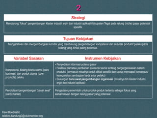 Kawi Boedisetio
telebiro.bandung0@clubmember.org
2
Mendorong ”fokus” pengembangan klaster industri enjin dan industri aplikasi Kabupaten Tegal pada relung (niche) pasar potensial
spesifik.
Mengarahkan dan mengembangkan kondisi yang mendukung pengembangan kompetensi dan aktivitas produktif pelaku pada
bidang yang dinilai paling potensial.
Strategi
Tujuan Kebijakan
Kompetensi, bidang bisnis utama (core
business) dan produk utama (core
products) pelaku
Variabel Sasaran
• Penyediaan informasi potensi pasar
• Fasilitasi dan/atau pemberian asistensi teknis tentang pengorganisasian sistem
produksi (termasuk misalnya untuk diklat spesifik dan upaya mencapai konsensus/
kesepakatan pembagian kerja antar pelaku)
• Dukungan dana awal pengembangan organisasi (misalnya tim klaster industri
enjin dan industri aplikasi)
Instrumen Kebijakan
Penciptaan/pengembangan ”pasar awal”
(early market)
Pengadaan pemerintah untuk produk-produk tertentu sebagai fokus yang
sama/relevan dengan relung pasar yang potensial
 