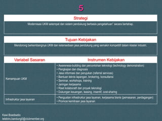 Kawi Boedisetio
telebiro.bandung0@clubmember.org
5
Modernisasi UKM setempat dan sistem pendukung berbasis pengetahuan” secara bertahap.
Mendorong berkembangnya UKM dan ketersediaan jasa pendukung yang semakin kompetitif dalam klaster industri.
Strategi
Tujuan Kebijakan
Kemampuan UKM
Variabel Sasaran Instrumen Kebijakan
• Awareness-building dan percontohan teknologi (technology demonstration)
• Pengkajian dan diagnosis
• Jasa informasi dan perujukan (referral services)
• Bantuan teknis lapangan, brokering, konsultansi
• Seminar, workshops, training
• Jaringan kerjasama
• Riset kolaboratif dan proyek teknologi
• Dukungan keuangan, leasing, insentif, cost-sharing
• Penguatan infrastruktur jasa layanan, kerjasama bisnis (pemasaran, perdagangan)
• Promosi kemitraan jasa layanan
Infrastruktur jasa layanan
 