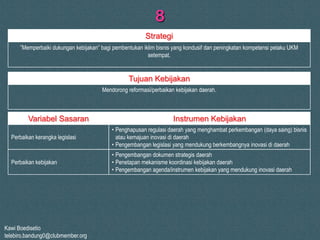 Kawi Boedisetio
telebiro.bandung0@clubmember.org
8
”Memperbaiki dukungan kebijakan” bagi pembentukan iklim bisnis yang kondusif dan peningkatan kompetensi pelaku UKM
setempat.
Mendorong reformasi/perbaikan kebijakan daerah.
Strategi
Tujuan Kebijakan
Perbaikan kerangka legislasi
Variabel Sasaran Instrumen Kebijakan
• Penghapusan regulasi daerah yang menghambat perkembangan (daya saing) bisnis
atau kemajuan inovasi di daerah
• Pengembangan legislasi yang mendukung berkembangnya inovasi di daerah
• Pengembangan dokumen strategis daerah
• Penetapan mekanisme koordinasi kebijakan daerah
• Pengembangan agenda/instrumen kebijakan yang mendukung inovasi daerah
Perbaikan kebijakan
 